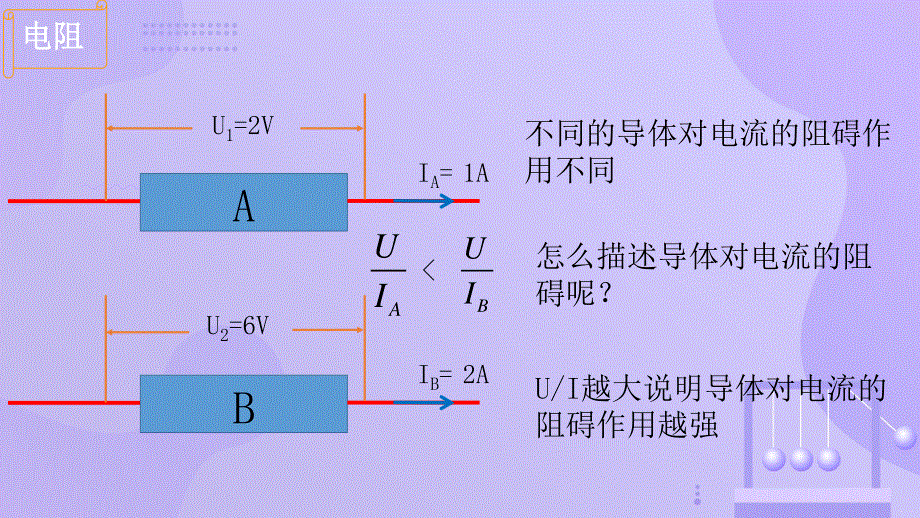 11-2 导体的电阻 人教版（2019）必修三高中物理精品课件 .pptx_第3页