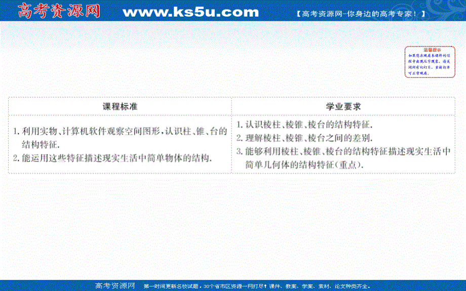 2020-2021学年人教A版数学必修二课件：1-1-1 棱柱、棱锥、棱台的结构特征 WORD版含解析.ppt_第2页