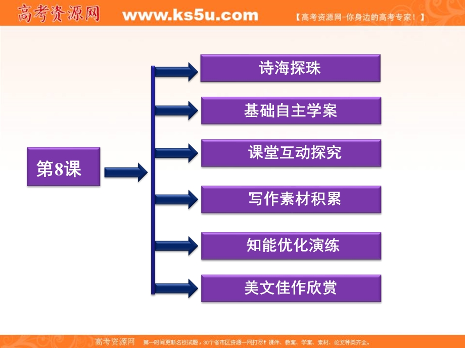 2013学年高二（语文版）语文必修第四册课件：第三单元第8课.ppt_第2页