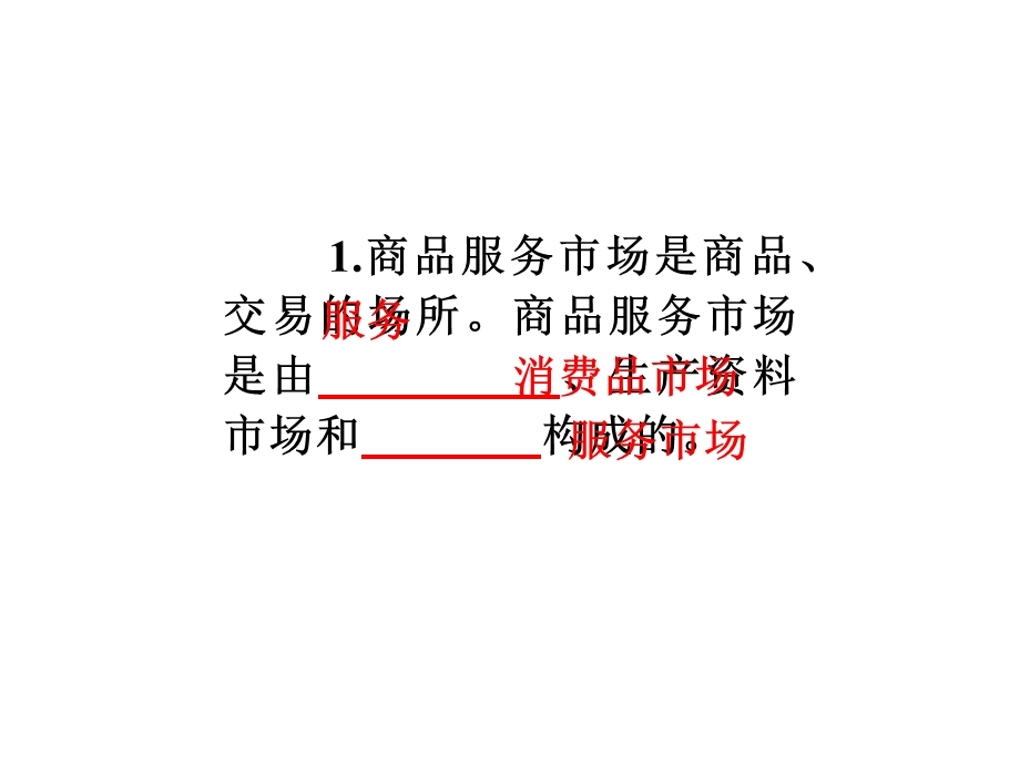 2012届全国版统编教材学海导航高中政治总复习（第1轮）课件：考点14商品服务市场.ppt_第2页