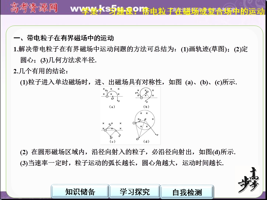 2014年高中物理（人教选修3-1）学案配套课件：第3章学案7 习题课：带电粒子在磁场或复合.ppt_第3页