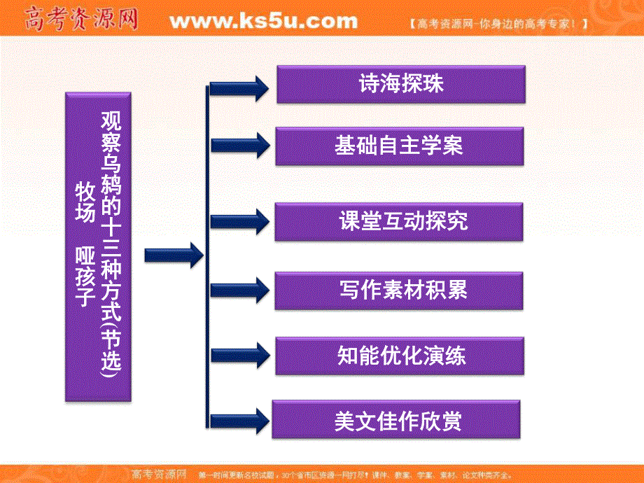 2013学年高二（语文版）语文选修中外现代诗歌欣赏课件：第七单元观察乌鸫的十三种方式(节选)　牧场　哑孩子.ppt_第2页