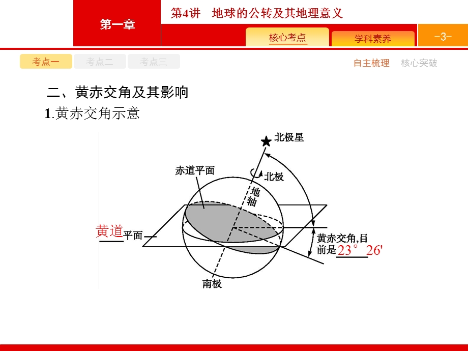 2017高考地理（中图版）一轮复习参考课件：1.pptx_第3页