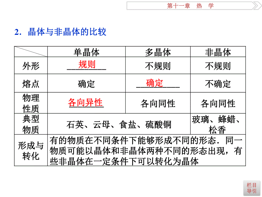 2017优化方案高考总复习物理（江苏专用）课件：第十一章第二节 .ppt_第3页