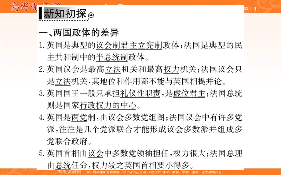 2016人教版高中政治选修3课件：专题二 君主立宪制和民主共和制 4 .ppt_第3页