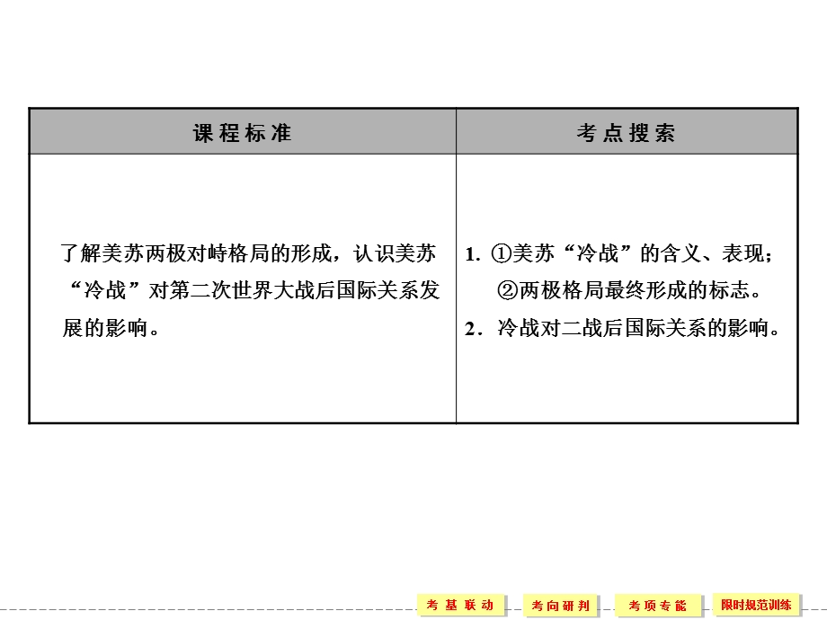 2012届创新设计历史一轮复习配套课件：1-8-1.ppt_第2页