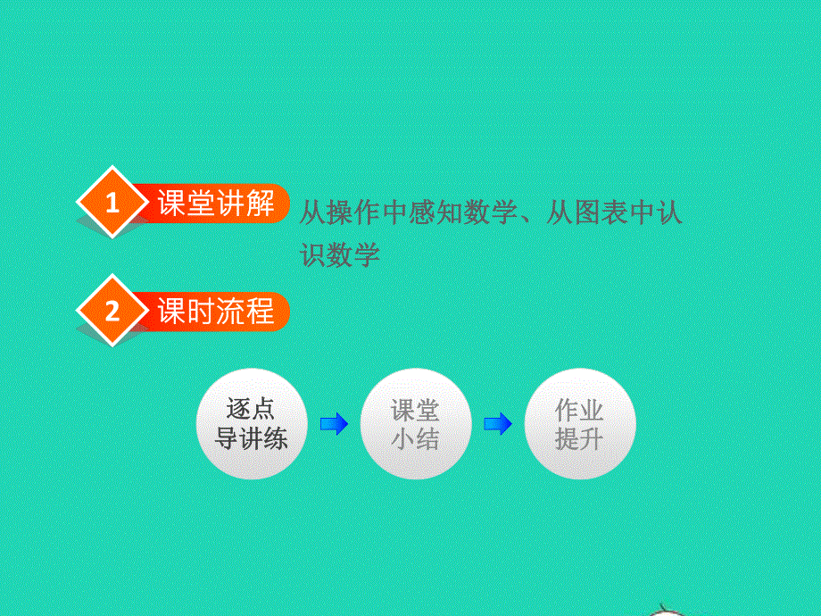 2022七年级数学上册 第1章 走进数学世界第2课时同步课件 （新版）华东师大版.ppt_第2页