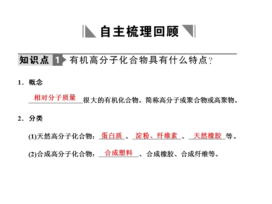 2012届化学复习专题课件：专题六 第四单元人工合成有机化合物（新人教版）.ppt_第2页