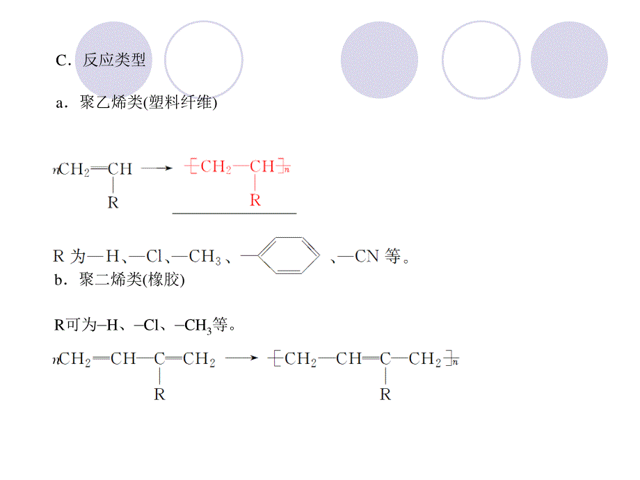 2012届化学复习专题课件：专题十二 选修5 第三单元合成有机化合物（新人教版）.ppt_第3页