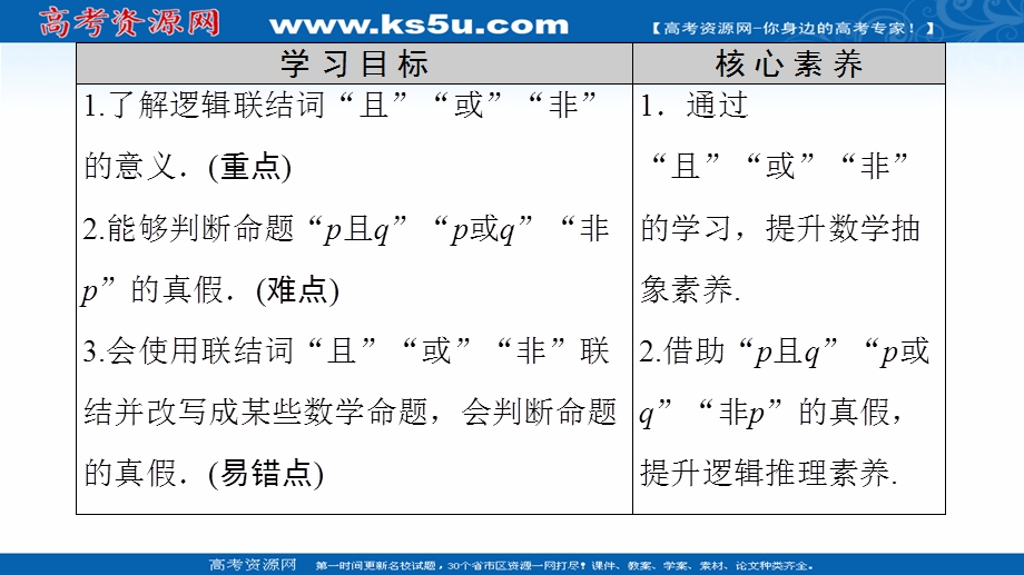 2020-2021学年人教A版数学选修1-1课件：第1章 1-3　简单的逻辑联结词 .ppt_第2页