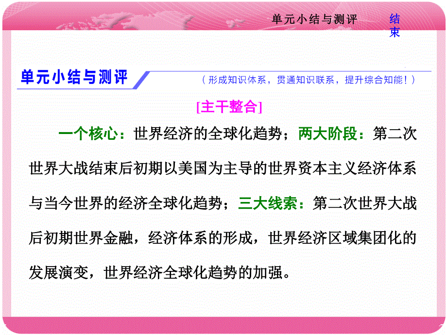 2018届高三历史（岳麓版）一轮复习课件《分点突破+高考研究》第十二单元 经济全球化的趋势 第十二单元 单元小结与测评 .ppt_第1页