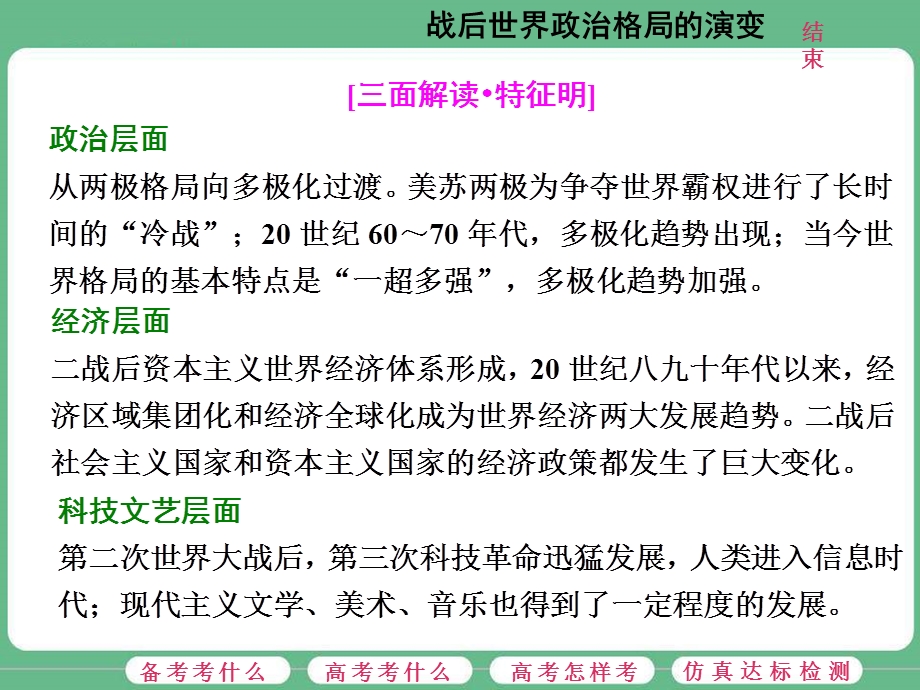 2018届高三历史（人教版通史版）一轮复习（课件）第一板块 第十三单元 世界政治经济格局的演变—二战后的世界 第33讲 战后世界政治格局的演变 .ppt_第2页