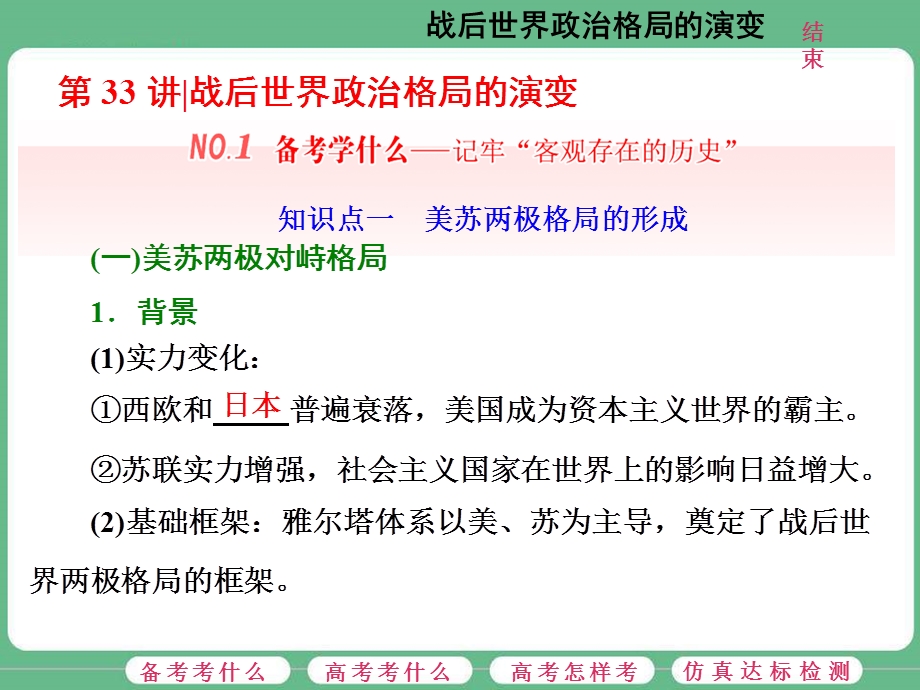 2018届高三历史（人教版通史版）一轮复习（课件）第一板块 第十三单元 世界政治经济格局的演变—二战后的世界 第33讲 战后世界政治格局的演变 .ppt_第3页