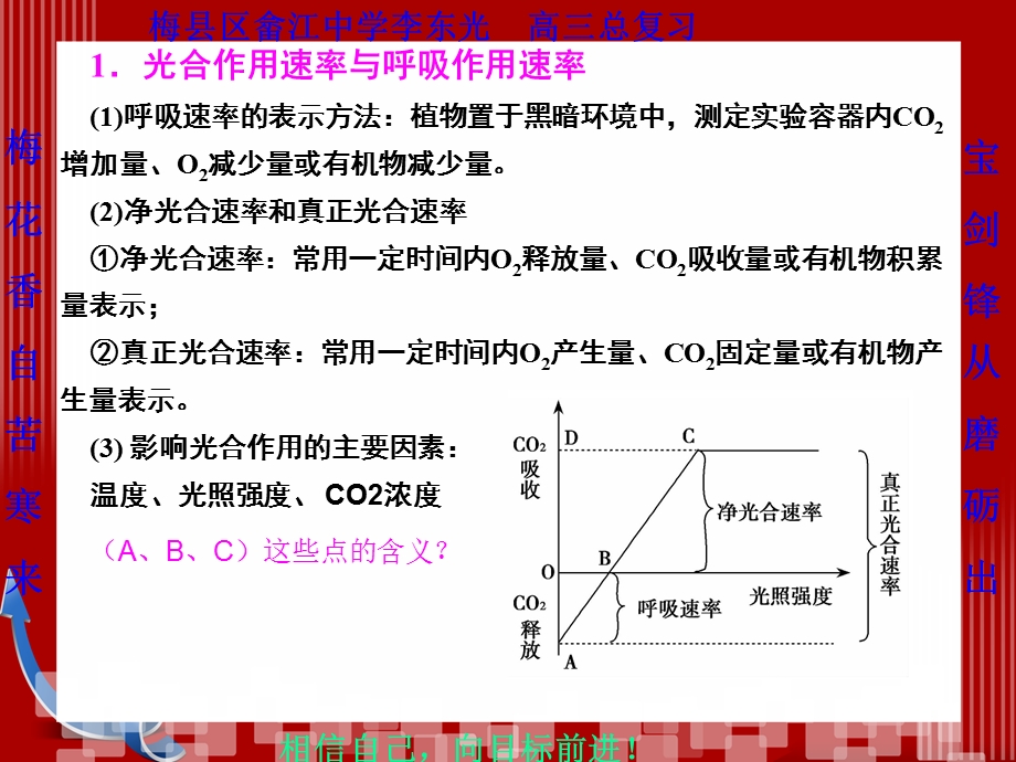 2014生物高考冲刺复习课件.ppt_第3页