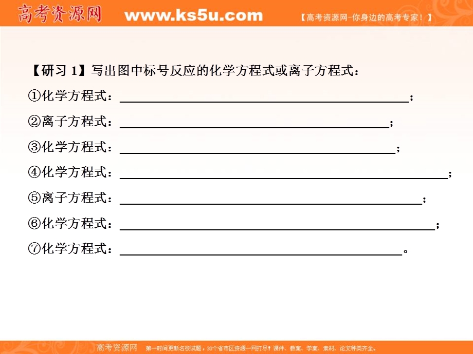 2012届创新设计高考化学二轮专题复习课件：第11讲金属元素及其化合物.ppt_第3页