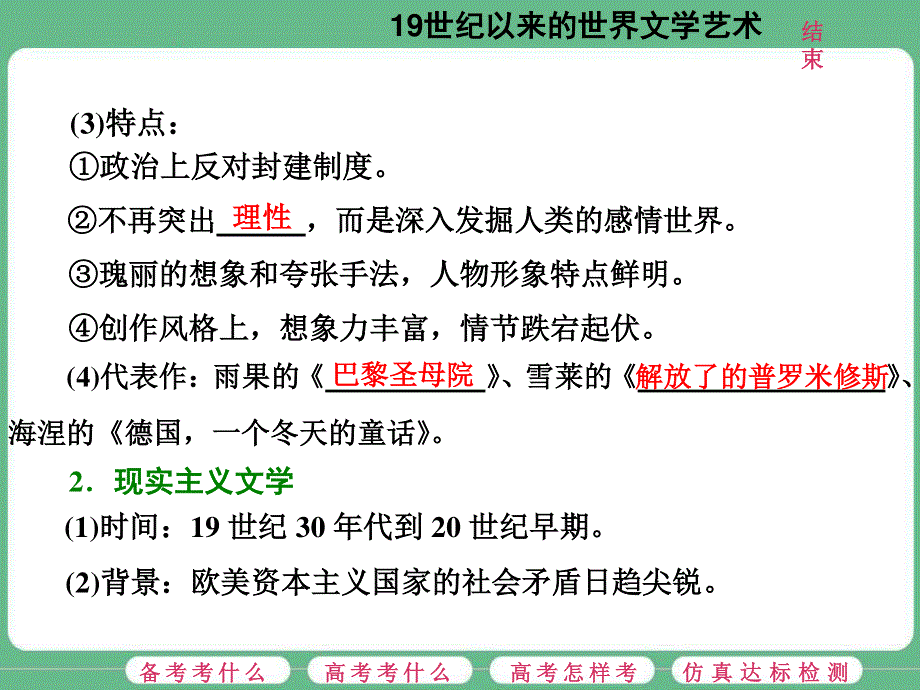 2018届高三历史（人教版通史版）一轮复习（课件）第一板块 第十三单元 世界政治经济格局的演变—二战后的世界 第37讲 19世纪以来的世界文学艺术 .ppt_第2页