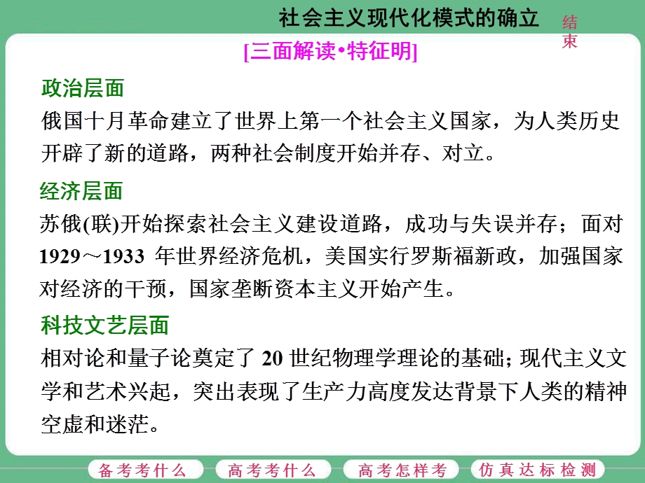 2018届高三历史（人教版通史版）一轮复习（课件）第一板块 第十二单元 现代化模式的创新与调整—两次世界大战之间的世界 第31讲 社会主义现代化模式的确立 .ppt_第2页