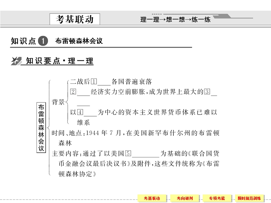 2012届创新设计历史一轮复习配套课件：2-6-1.ppt_第3页