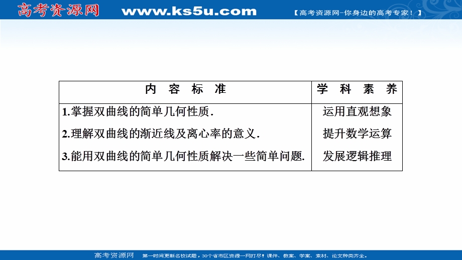 2020-2021学年人教A版数学选修1-1配套课件：2-2-2 第1课时　双曲线的简单几何性质 .ppt_第2页