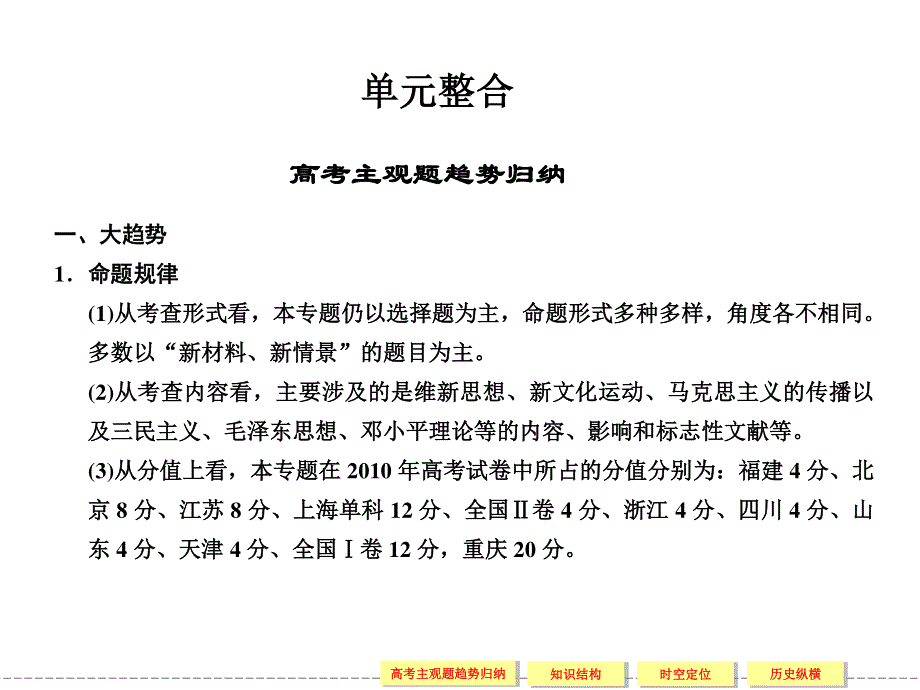 2012届创新设计历史一轮复习配套课件：3-4单元整合.ppt_第1页