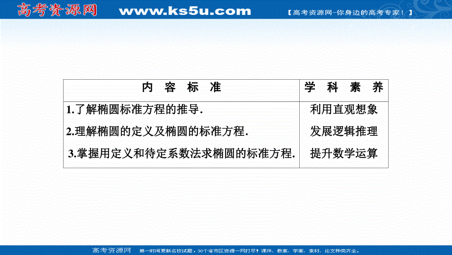 2020-2021学年人教A版数学选修1-1配套课件：2-1-1　椭圆及其标准方程 .ppt_第2页