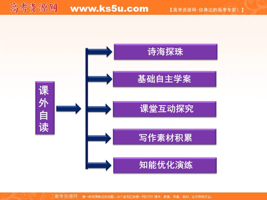 2013学年（鲁人版）高二语文选修《中国古代小说选读》课件：第1单元课外自读《韩凭夫妇》.ppt_第2页