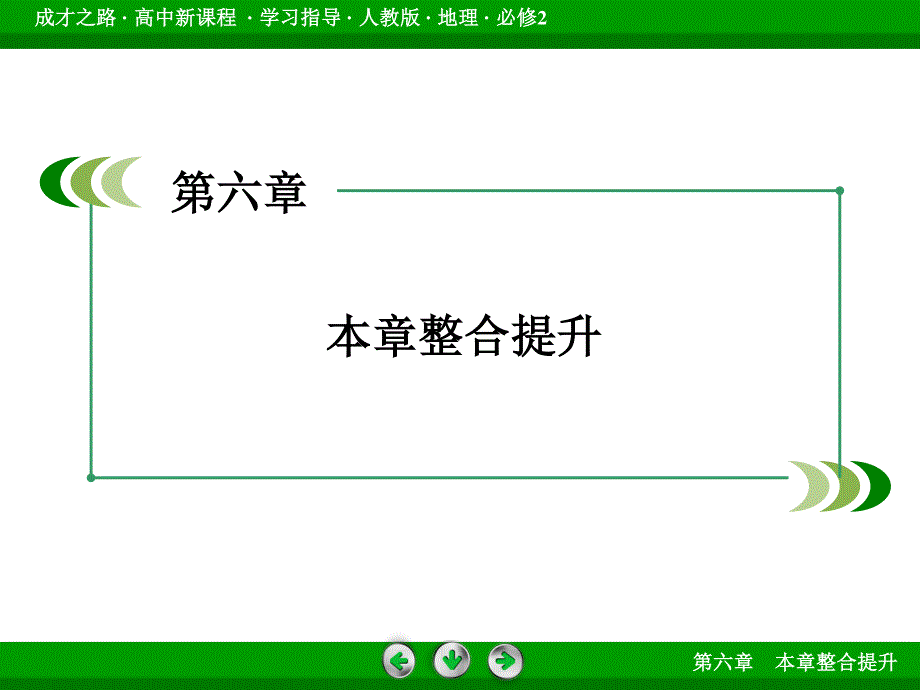 2016人教版高一地理必修2课件：第6章整合提升 .ppt_第3页