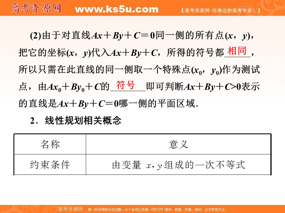 2017创新导学案（人教版&文科数学）新课标高考总复习配套课件：第七章 不等式 7-3 .ppt_第3页