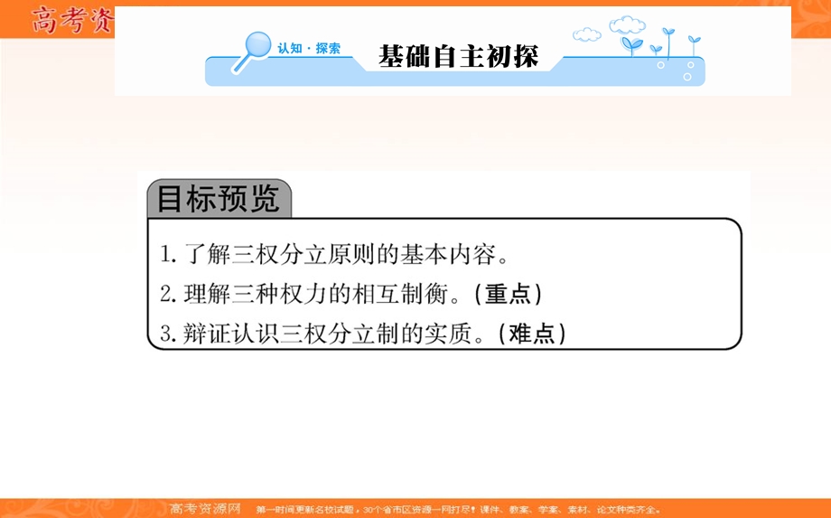 2016人教版高中政治选修3课件：专题三 联邦制、两党制、三权分立 3 .ppt_第2页