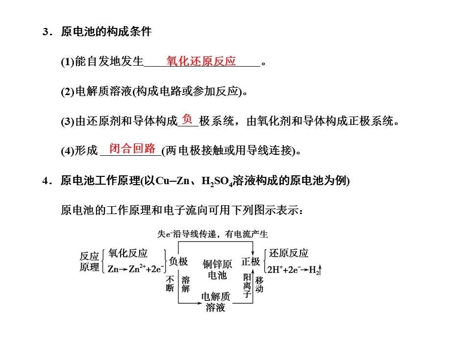 2012届化学复习专题课件：专题七 第二单元原电池、金属的腐蚀与防护（新人教版）.ppt_第3页