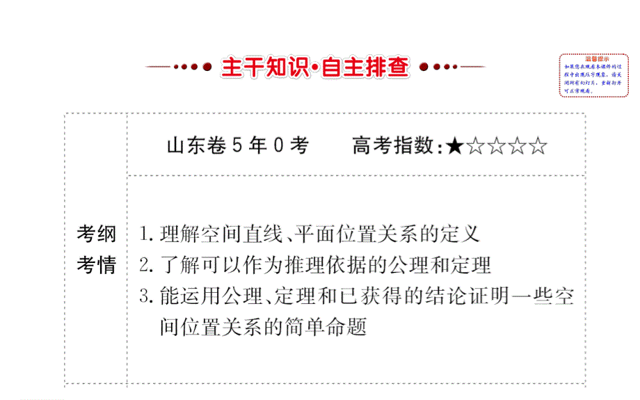 世纪金榜2017届高考数学（理科全国通用）一轮总复习课件：第七章 立体几何 7.3 .ppt_第2页