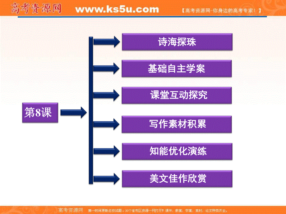 2013学年（鲁人版）高二语文必修第四册精品课件：第三单元第8课.ppt_第2页