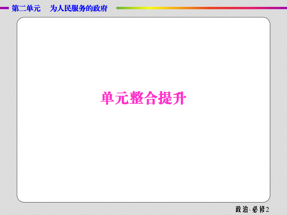 2019-2020学年人教版政治必修二抢分教程课件：第二单元 单元整合提升 .ppt_第1页