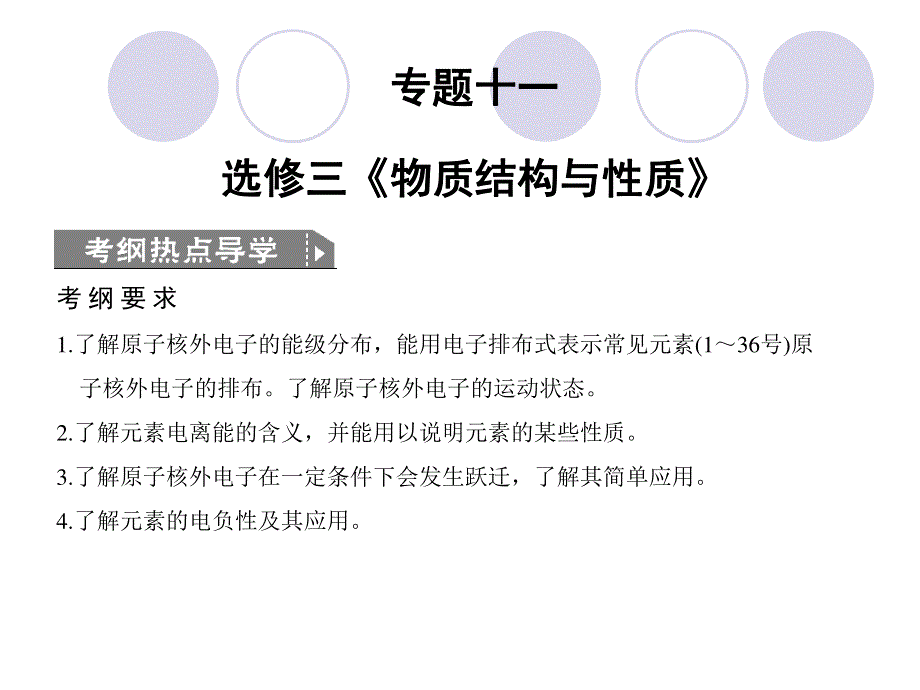 2012届化学复习专题课件：专题十一 选修三 第一单元原子结构与元素的性质（新人教版）.ppt_第1页