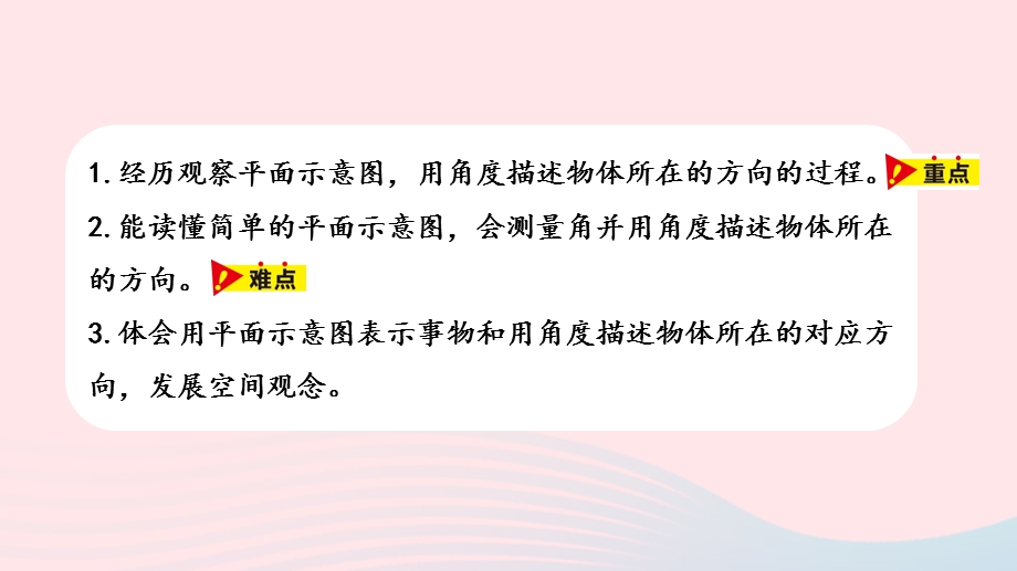 2023五年级数学上册 第1单元 方向与路线第1课时教学课件 冀教版.pptx_第2页