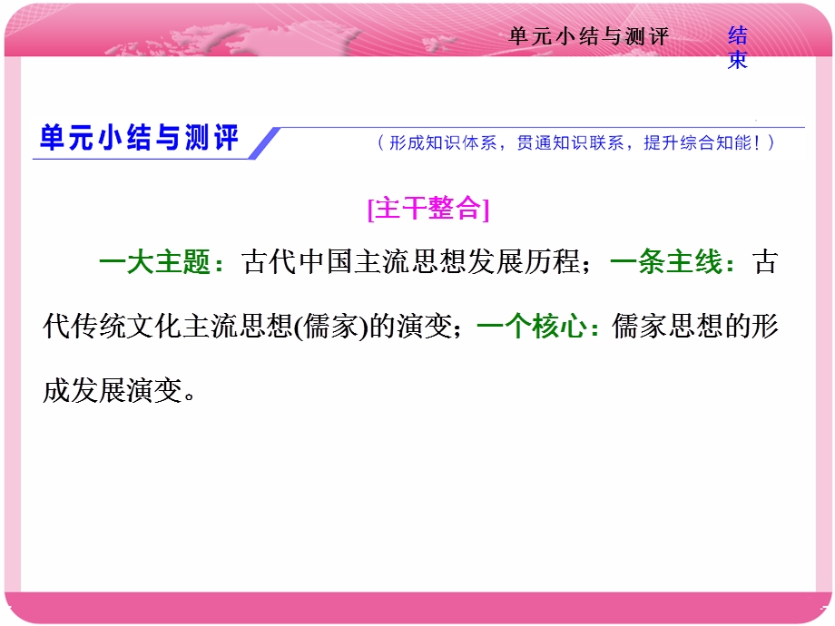 2018届高三历史（岳麓版）一轮复习课件《分点突破 高考研究》第十三单元 中国古代的思想 十三单元 单元小结与测评 .ppt_第1页