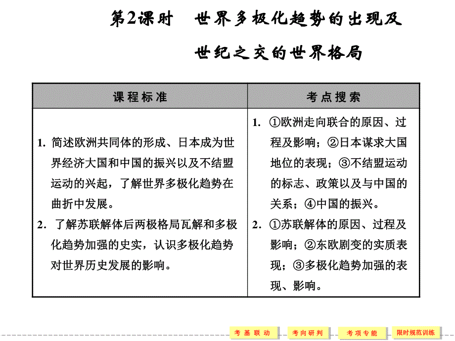 2012届创新设计历史一轮复习配套课件：1-8-2.ppt_第1页