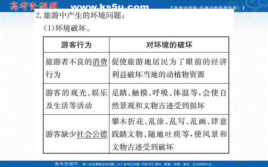 2016人教版地理选修3课件：第五章 第二节 参与旅游环境保护.ppt_第3页