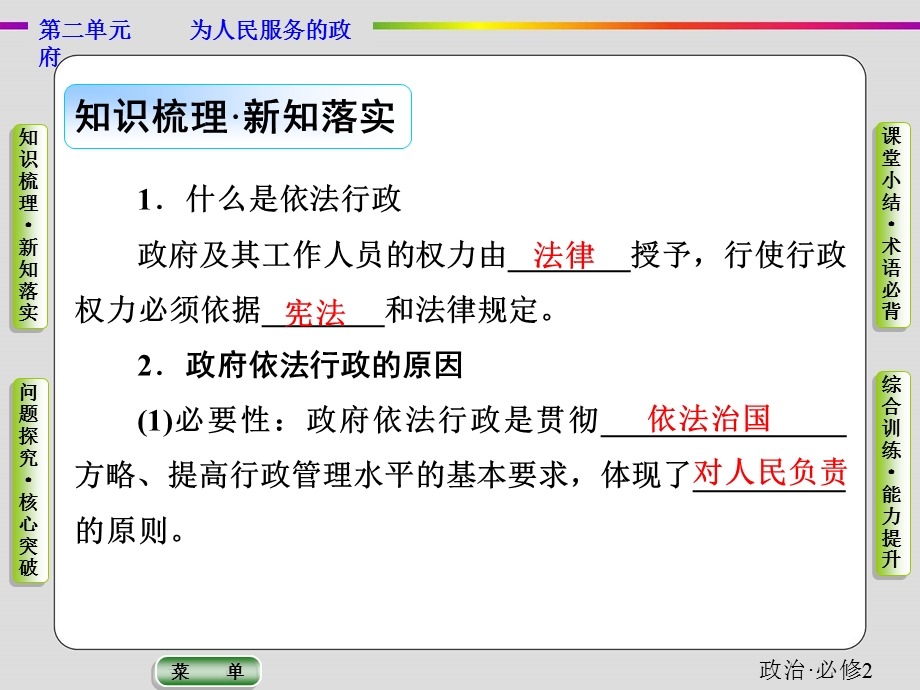 2019-2020学年人教版政治必修二抢分教程课件：第二单元第四课第一框　政府的权力：依法行使 .ppt_第2页