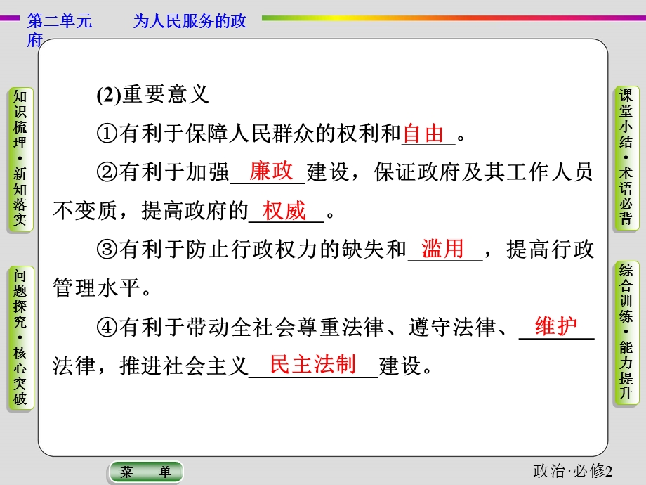 2019-2020学年人教版政治必修二抢分教程课件：第二单元第四课第一框　政府的权力：依法行使 .ppt_第3页