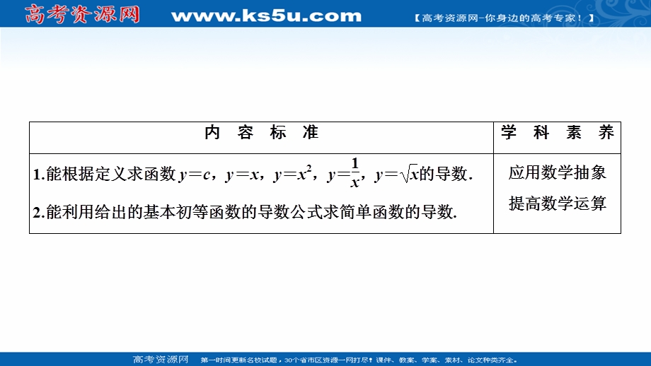 2020-2021学年人教A版数学选修1-1配套课件：3-2-1-3-2-2　基本初等函数的导数公式及导数的运算法则（一） .ppt_第2页