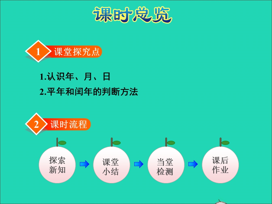 2021三年级数学上册 第7单元 年、月、日第1课时 看日历--认识年月日授课课件 北师大版.ppt_第2页