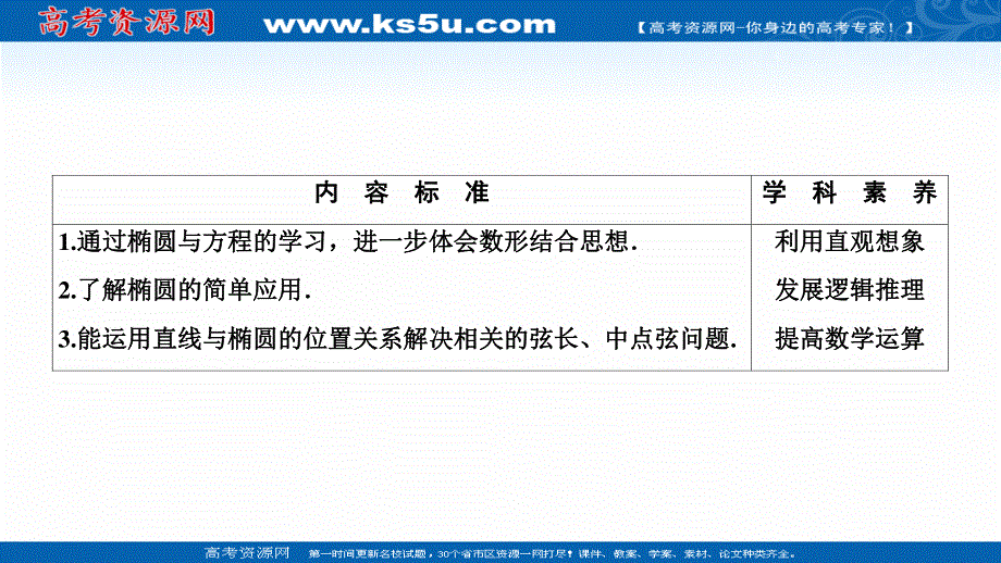 2020-2021学年人教A版数学选修1-1配套课件：2-1-2 第2课时　椭圆标准方程及性质的应用 .ppt_第2页