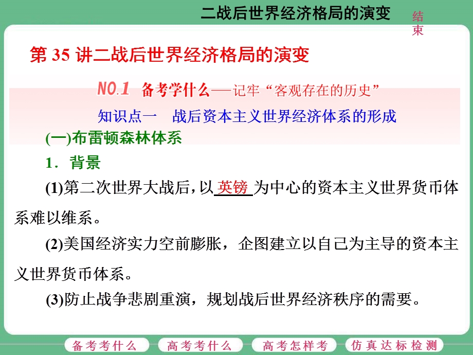 2018届高三历史（人教版通史版）一轮复习（课件）第一板块 第十三单元 世界政治经济格局的演变—二战后的世界 第35讲 二战后世界经济格局的演变 .ppt_第1页