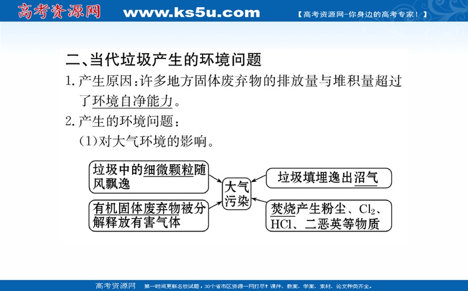 2016人教版地理选修6课件：第二章 第二节 固体废弃物污染及其危害.ppt_第3页