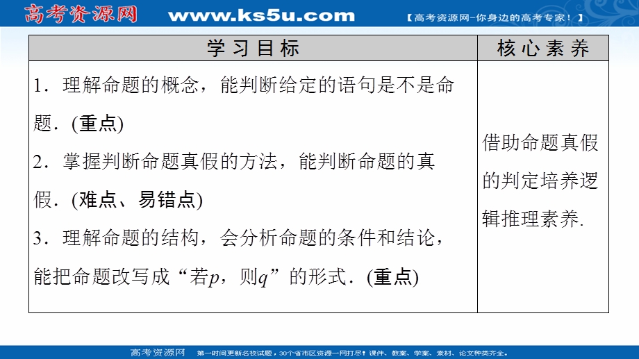 2020-2021学年人教A版数学选修1-1课件：第1章 1-1 1-1-1　命题 .ppt_第2页