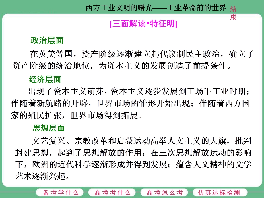 2018届高三历史（人教版通史版）一轮复习（课件）第一板块 第十单元 西方工业文明的曙光—工业革命前的世界 第26讲 资本主义在欧洲的兴起 .ppt_第2页