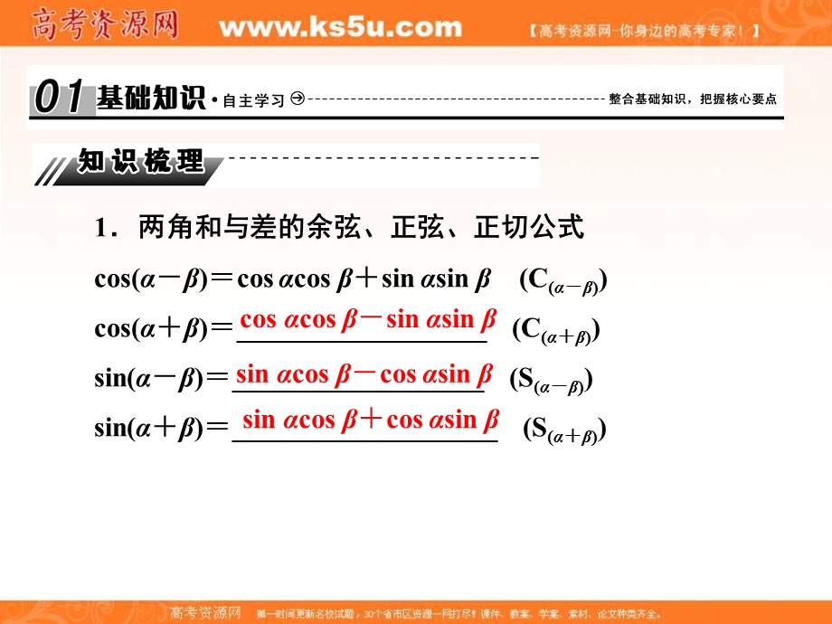 2017创新导学案（人教版&文科数学）新课标高考总复习配套课件：第四章 三角函数、解三角形 4-5 .ppt_第2页