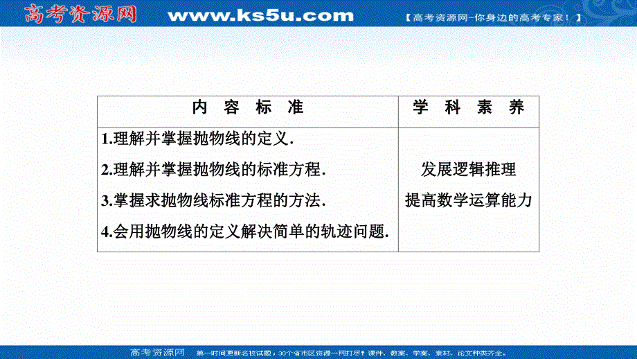 2020-2021学年人教A版数学选修1-1课件：2-3-1　抛物线及其标准方程 .ppt_第2页