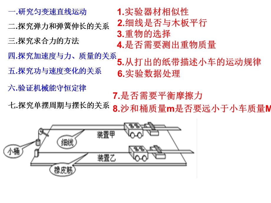 2014温州市高三物理一轮复习研训活动资料：力学实验专题复习（共33张）.ppt_第2页